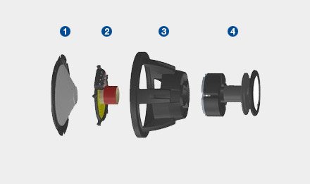 Alpine R-W12D4 12 inch R Series Sub Woofer Assembly Image