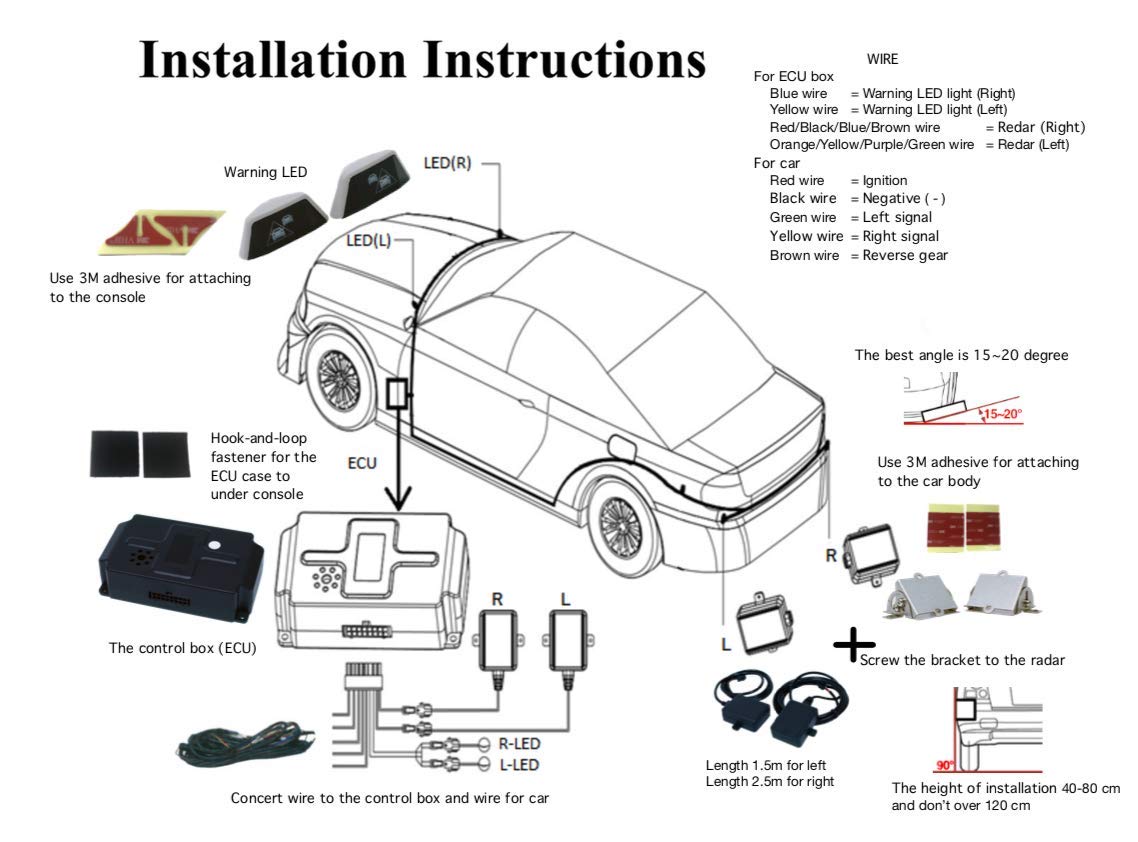 GoTrec BSD Installation Overview