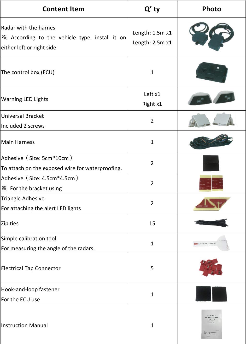 GoTrec BSD Package Contents