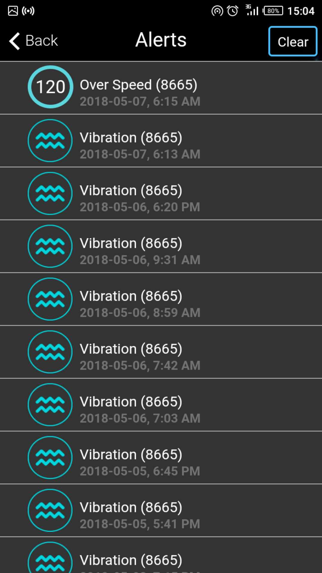 GPSINA Vehicle GPS Tracking System Malaysia