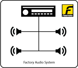 Kosyni DSP K4S OE System Diagram