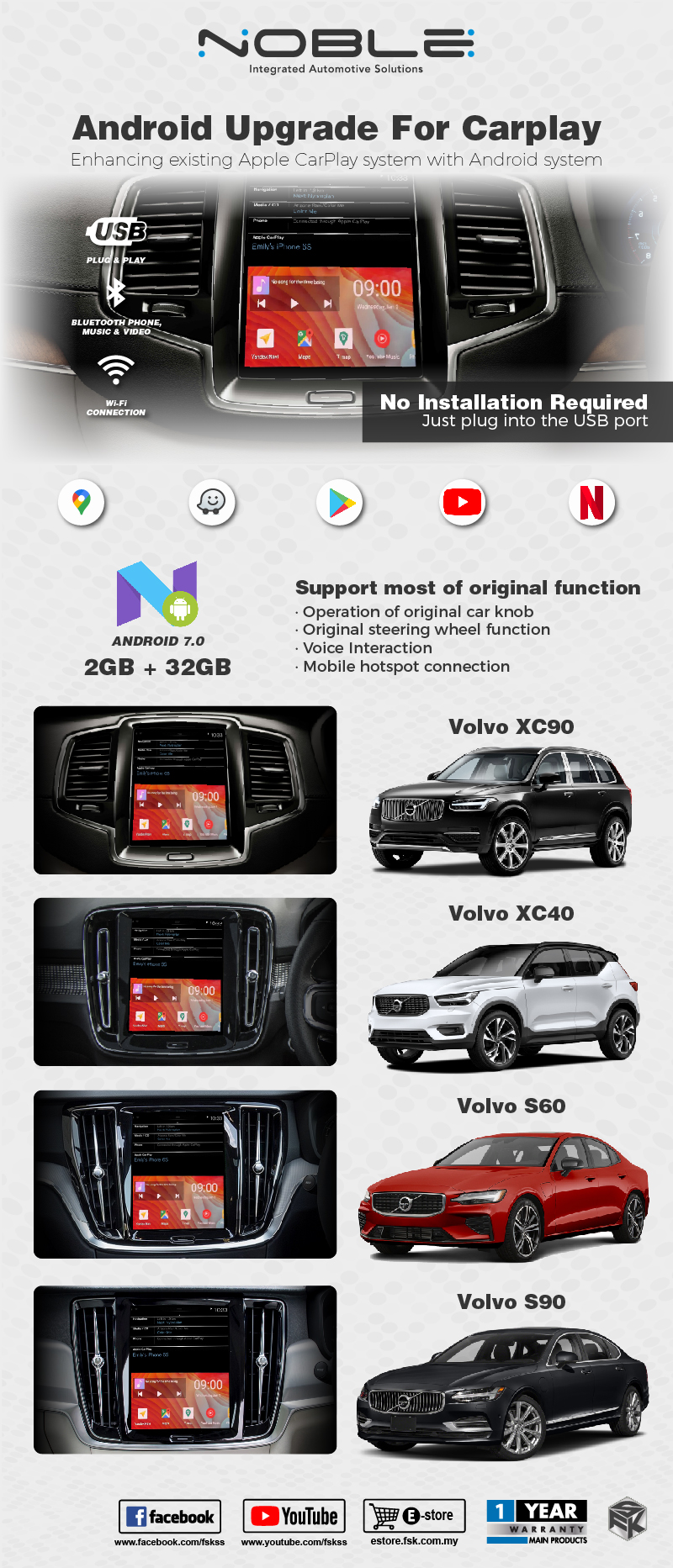 Android Upgrade for VOLVO Carplay