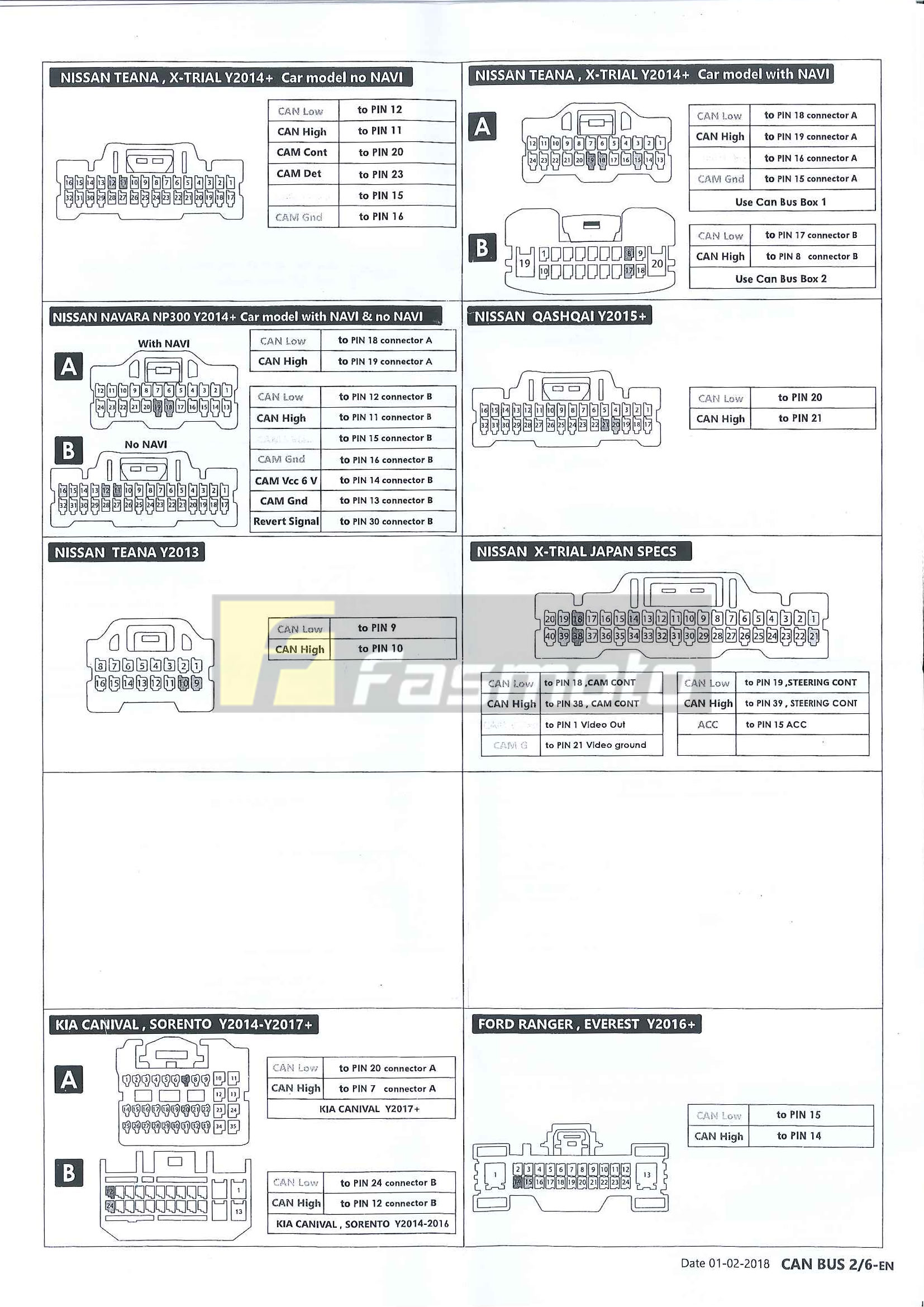 SWC-1000-D2 - Installation Instructions