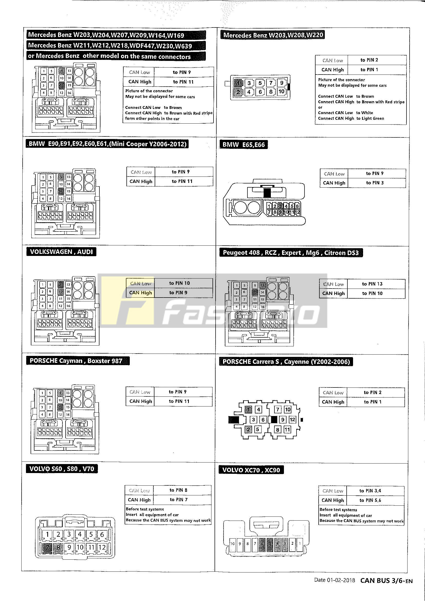 SWC-1000-D2 - Installation Instructions