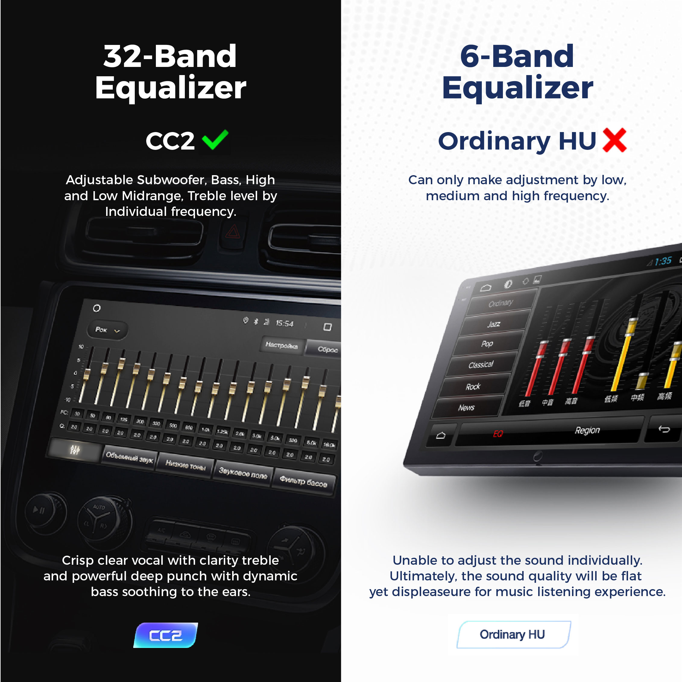 TEYES Android OS Head Unit Features