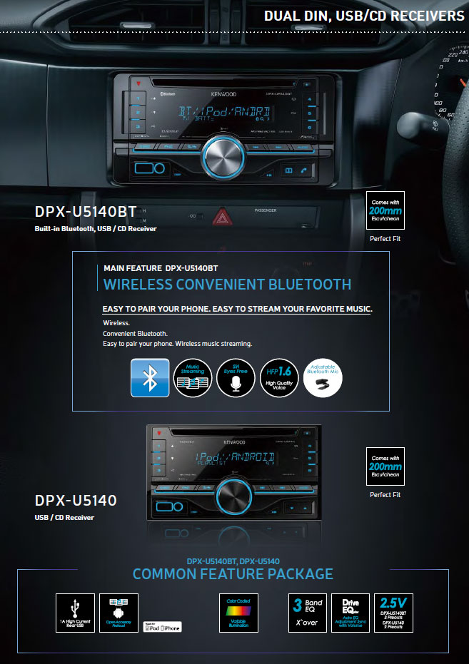 Kenwood Dual Din USB CD Receiver