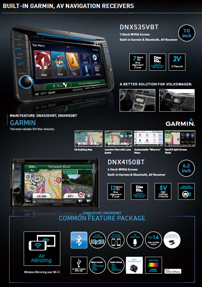 Kenwood Bulit-in Garmin GPS Navigation AV Receivers