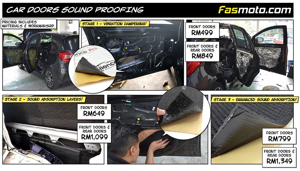 Fasmoto Doors Soundproofing Pricing