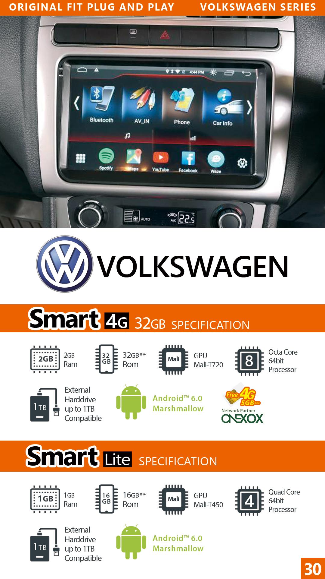 Otonavi Volkswagen Series Android OS Receivers